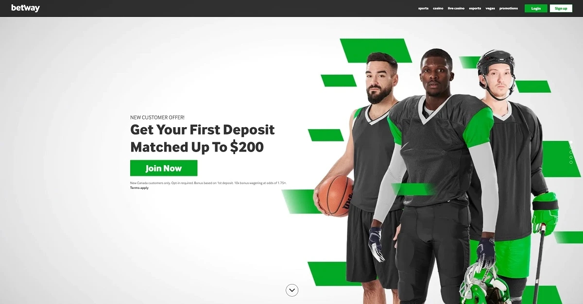 Betway Casino - Secure Account Login Process